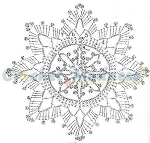 Novogodisnji Snowflake Snowflake F Schema